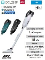 Máy Hút Bụi Dùng Pin Makita DCL285FZB (bl)(18v)